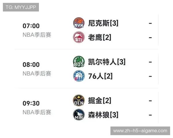 NBA季后赛伤病报告：球星健康状况如何影响战局？